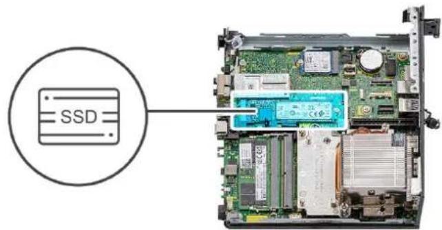 SSD
