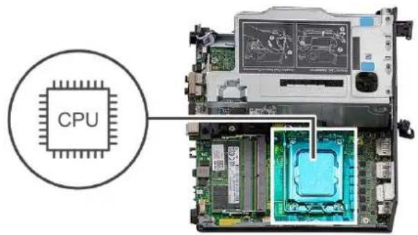 CPU