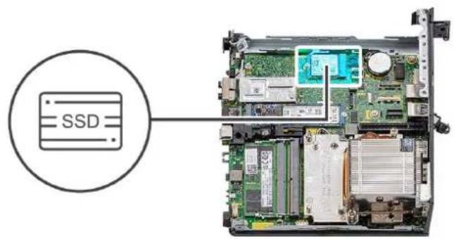 SSD