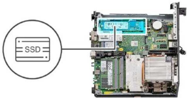 SSD