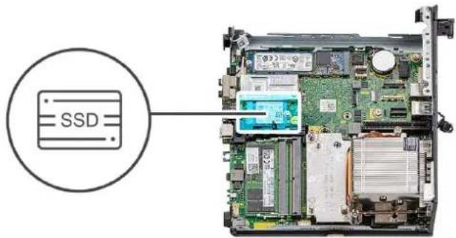 SSD