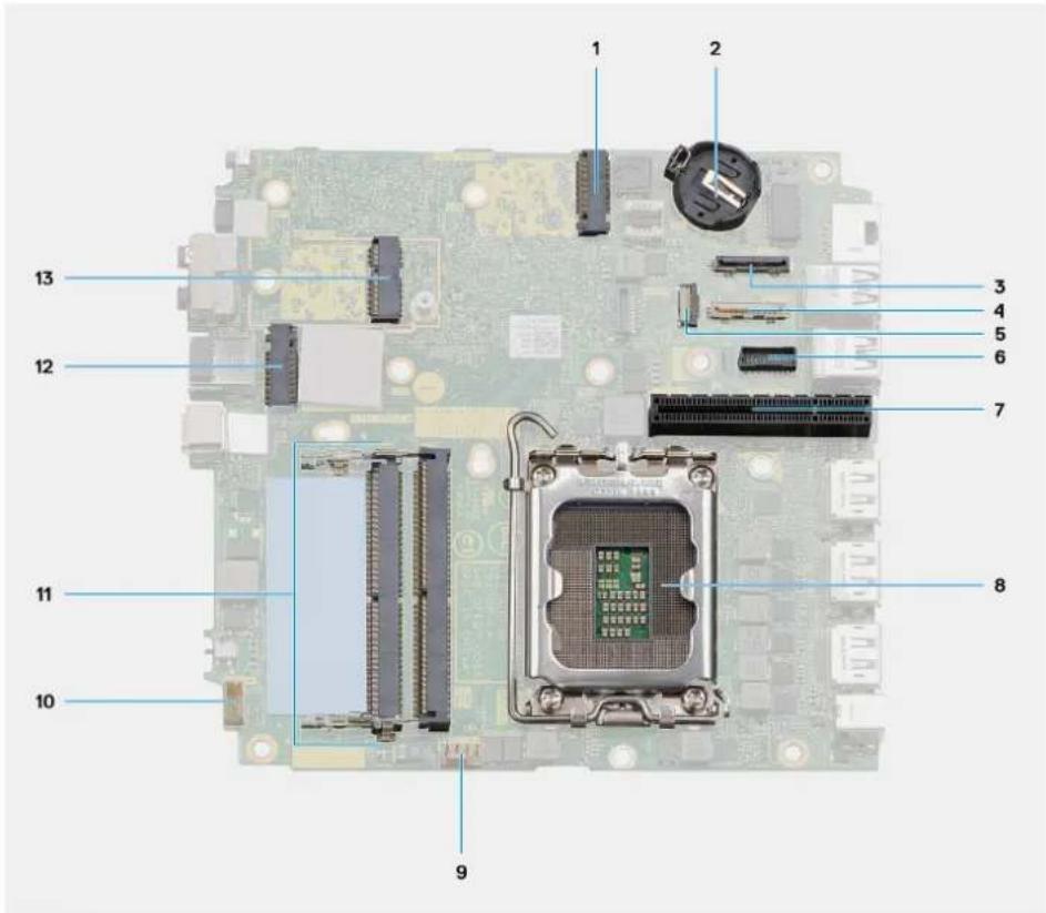 DELL Precision 3260 Compact - Πληροφορίες γι αυτήν την εργασία - 1