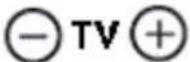 PHILIPS 23HF5474 - Teletext modunda, basılacak tuş: - 4