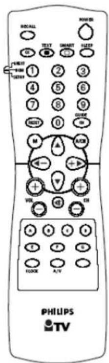 RDCALL 1 2 3 4 5 6 7 8 9 0 M A/CM VOL CH FLOCK A/V POWER SMART SIZE HOLD PUBS ENTER PHILIPS TV