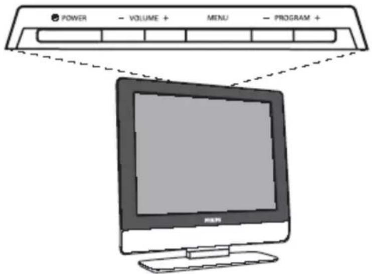 POWER - VOLUME + MENU - PROGRAM +