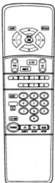 PHILIPS 23HF5474 - Toegang tot het Setup menu - 1