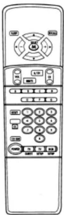 PHILIPS 23HF5474 - Installationsmenü aufrufen - 1
