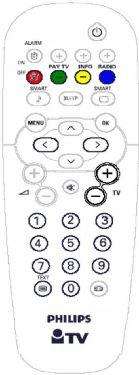 ALARM ON OFF PAY TV INFO RADIO SMART SMART SLEEP MENU OK < > + - TV ① ② ③ ④ ⑤ ⑥ ⑦ ⑧ ⑨ TEXT 0 PHILIPS TV