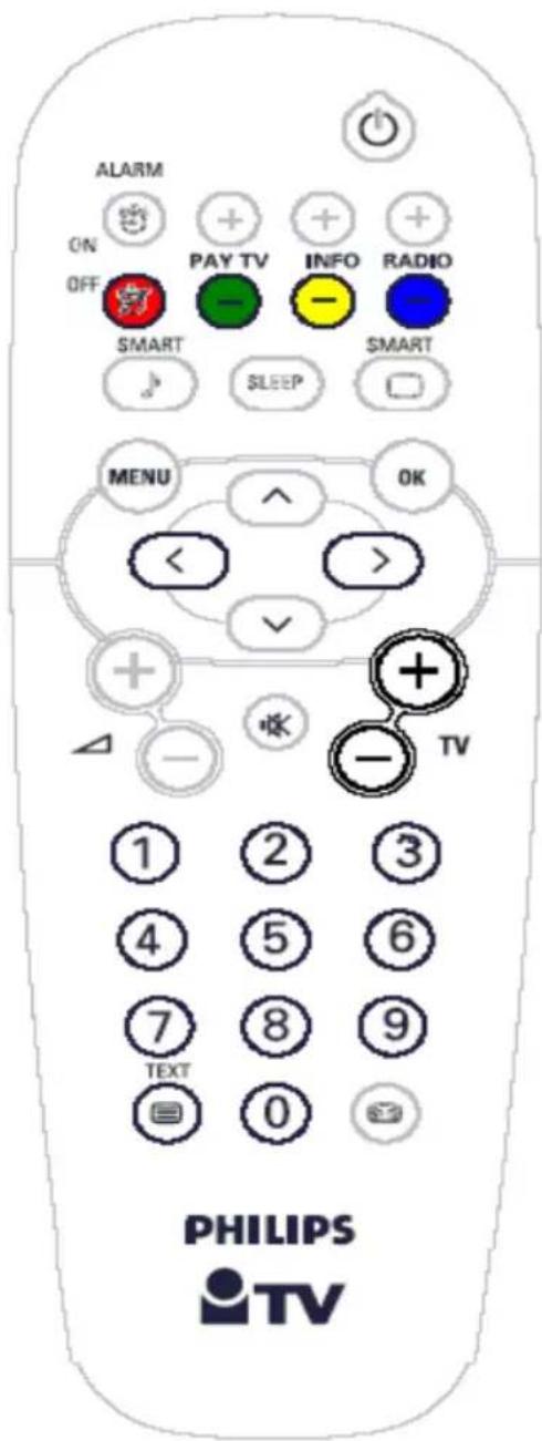 ALARM ON OFF PAY TV INFO RADIO SMART SLEEP SMART MENU OK < > + - TV ① ② ③ ④ ⑤ ⑥ ⑦ ⑧ ⑨ TEXT 0 PHILIPS TV