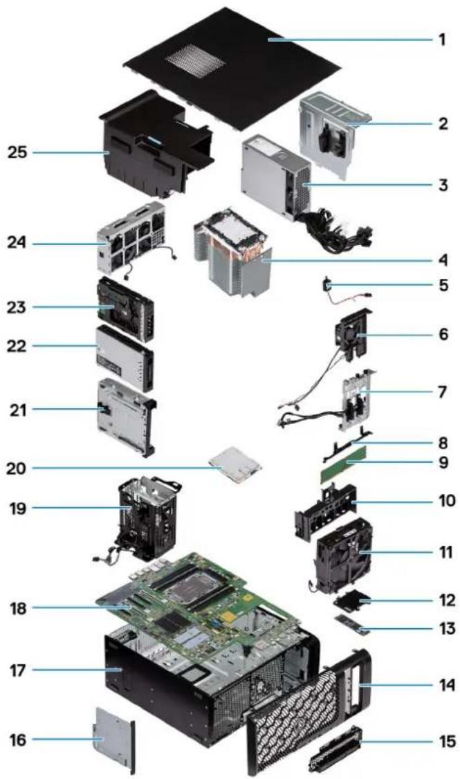 DELL Precision 5860 Tower - Precision 5860 Tower 的主要元件 - 1