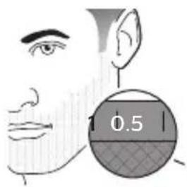 PHILIPS Series 3000 BT3211 - Dansk - 2