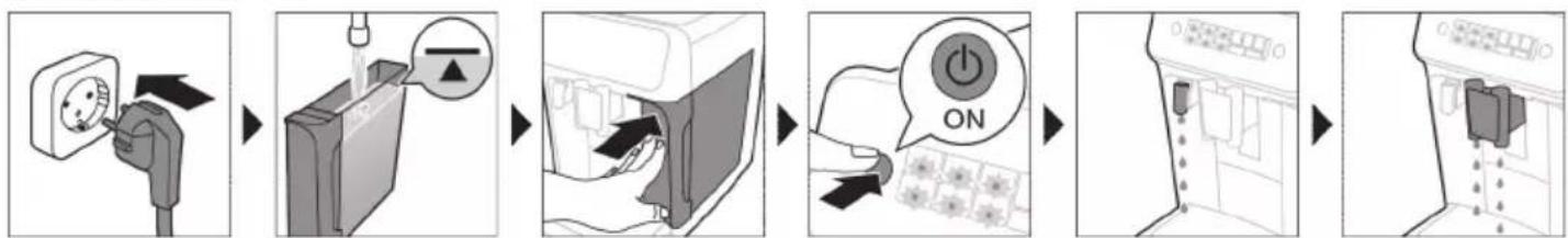 PHILIPS Series 3300 EP3343 - Setting up the machine - 1