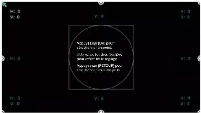 PHILIPS Screeneo U5 SCN550 - Étalonnage de l'image en 8 points - 1
