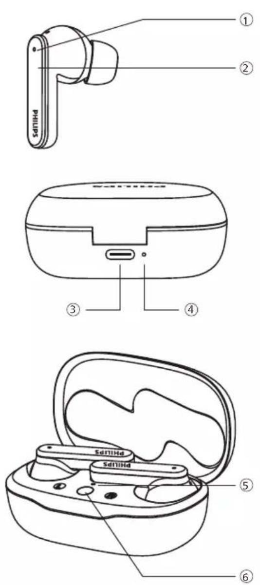PHILIPS TAT4507 - Επισκόπηση των ασύρματων ακουστικών σας True - 1