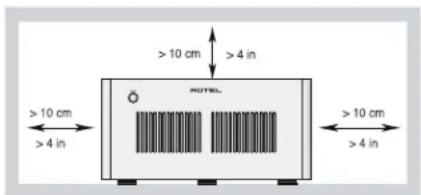 ROTEL RMB-1585MKII - Viktig säkerhetsinformation - 1