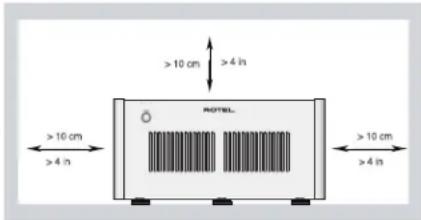 ROTEL RMB-1587MKII - Importanti informazioni di sicurezza - 1
