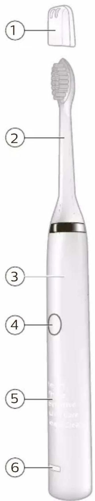 PHILIPS Sonicare DiamondClean HX9327 - 1