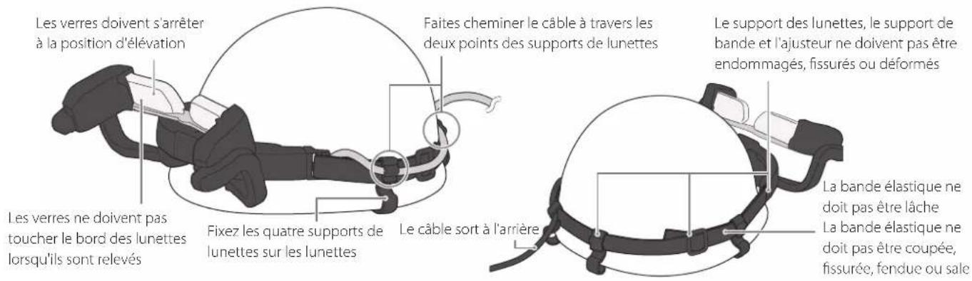 EPSON Moverio Pro BT-2000 - Avertissement Précautions d'utilisation du produit - 1