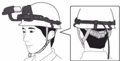 EPSON Moverio Pro BT-2000 - Mettez le casque. - 1