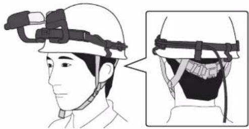 EPSON Moverio Pro BT-2200 - Mettez le casque. - 1