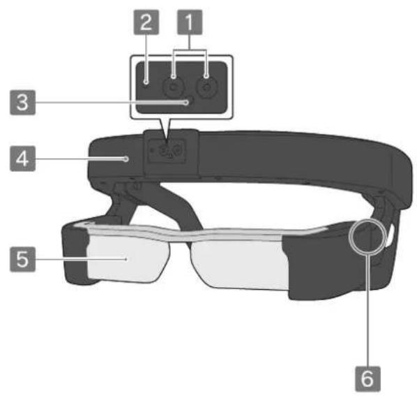 EPSON Moverio Pro BT-2200 - Lunettes (BT-2000) - 1