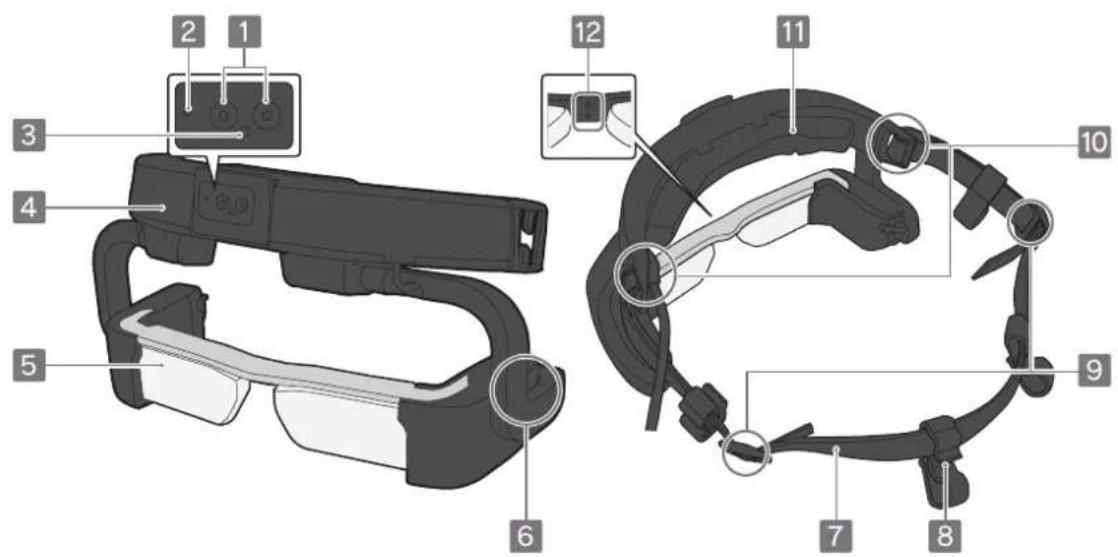 EPSON Moverio Pro BT-2200 - Lunettes (BT-2200) - 1