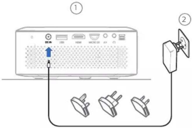 PHILIPS NeoPix 110 NPX110 - ATTENTION! - 2