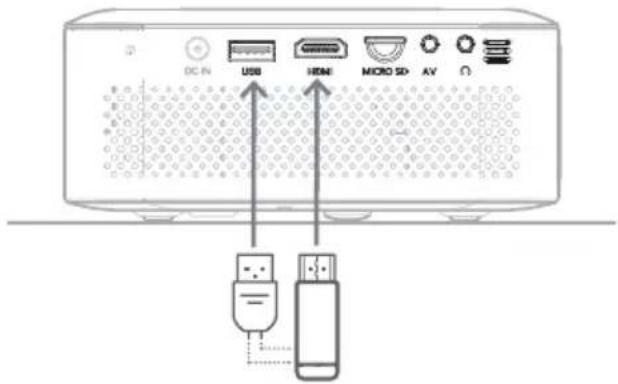 PHILIPS NeoPix 110 NPX110 - Connexion à un dongle - 1