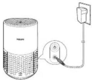 PHILIPS AC0650 - Branchement pour l'alimentation - 1