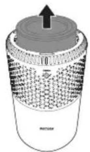 PHILIPS AC0650 - Remarque : - 2