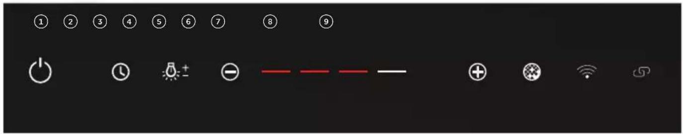 Fisher & Paykel HP24IDCHX4 - Optimisation des performances - 1