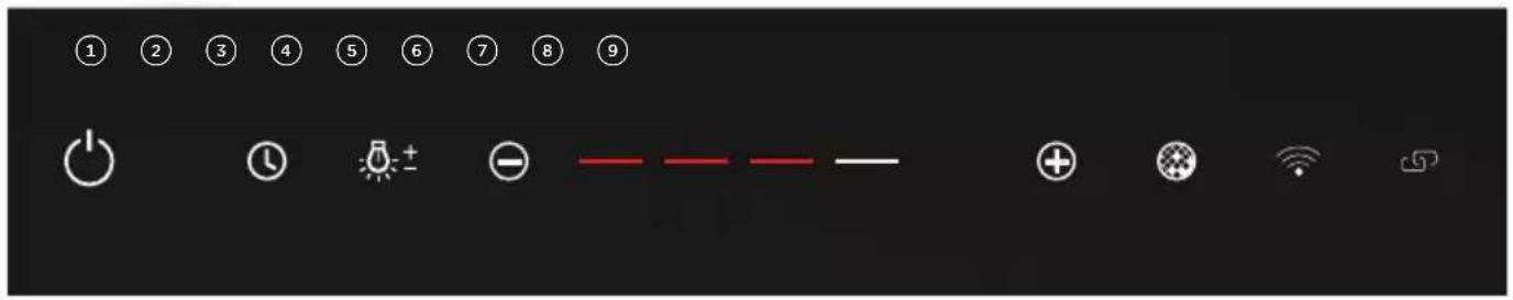 Fisher & Paykel HC30DCXB4 - Optimisation des performances - 1