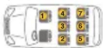 Foppapedretti Tech i-Size - Approved seats - 3