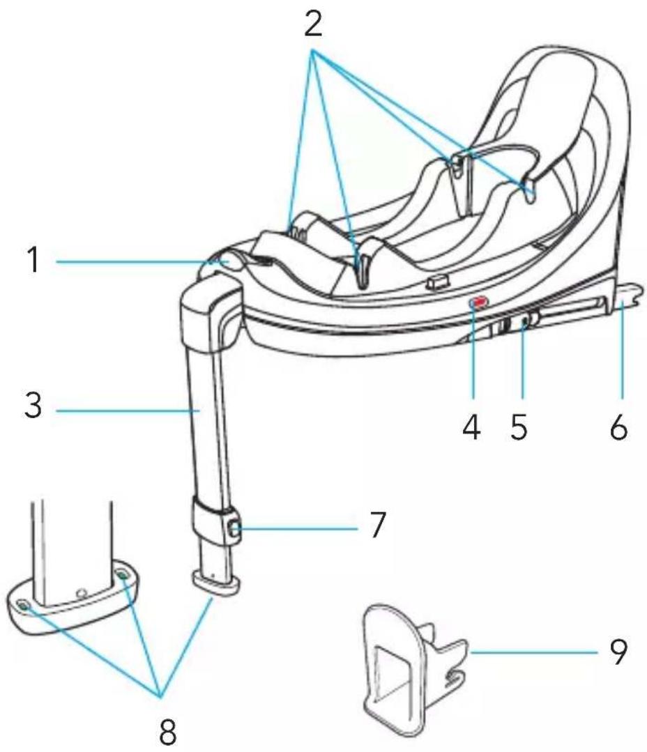 Foppapedretti Tech i-Size - DETAILS ÜBER DEN AUTOSITZ - 1