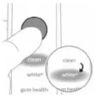 PHILIPS Sonicare ExpertClean 7300 HX9611 - Режими - 1