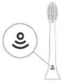 PHILIPS Sonicare ExpertClean 7300 HX9611 - BrushSync технология - 1