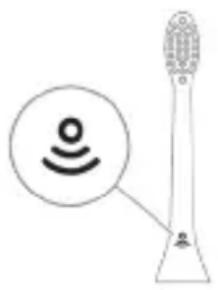 PHILIPS Sonicare ExpertClean 7300 HX9611 - BrushSync-teknologi - 1