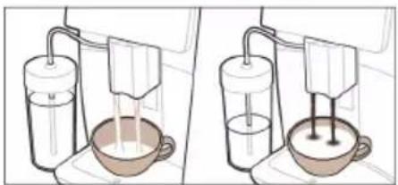PHILIPS Saeco GranAroma Deluxe SM6685 - Préparation d'un café avec du café prémoulu - 2