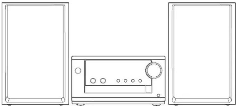 PANASONIC SC-PM700 - Emplacement des enceintes - 1