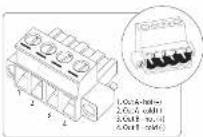 Lab Gruppen CPA2402 - Verbindungen - 1