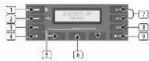 Lab Gruppen CPA2402 - Signalvakning - 1