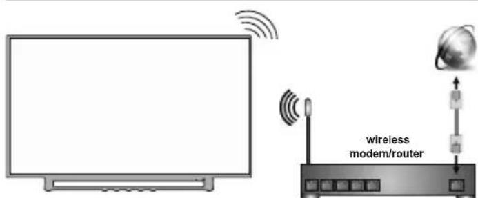 JVC LT-50VAQ8135 - Ka6eJen Be3xNueH - 2