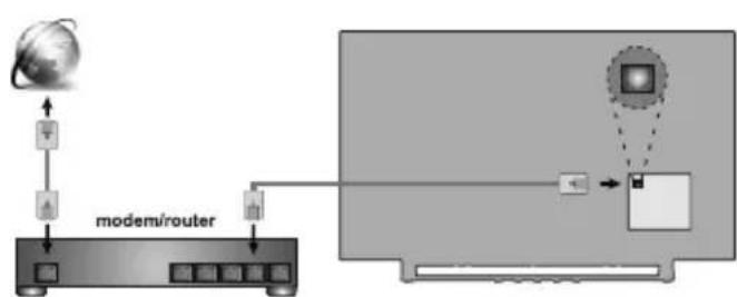 JVC LT-50VAQ8135 - Com fios Sem fios - 1