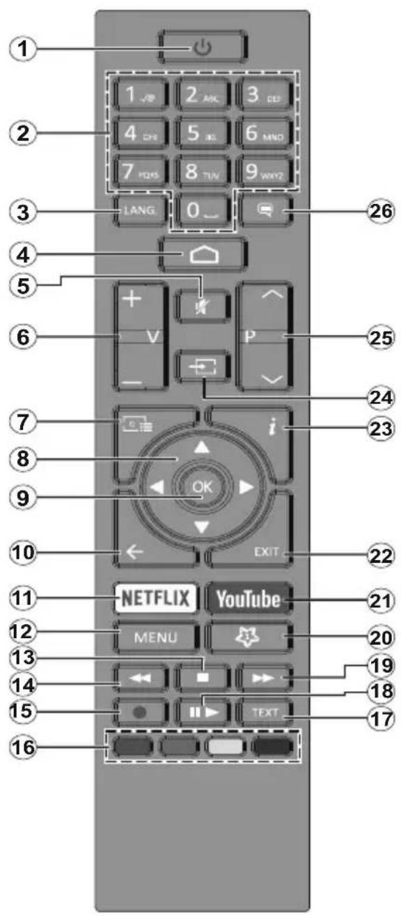 JVC LT-50VAQ8135 - Káblóve Bezdrótové - 4