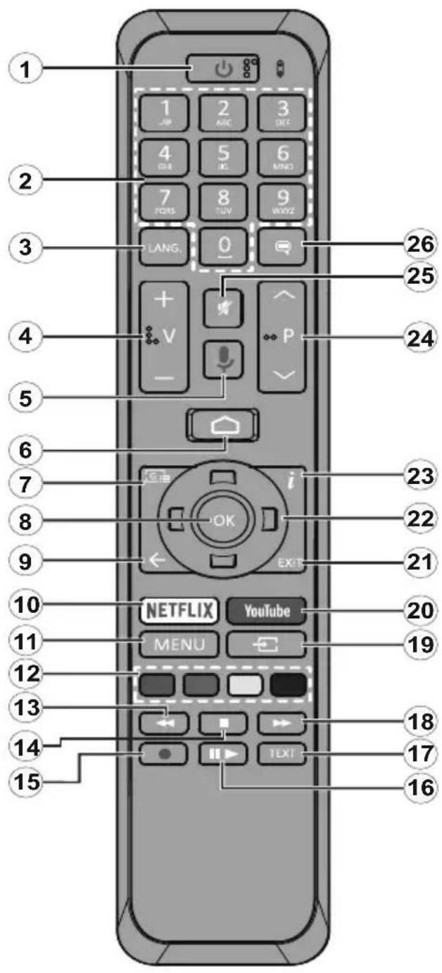 JVC LT-50VAQ8135 - Káblóve Bezdrótové - 3
