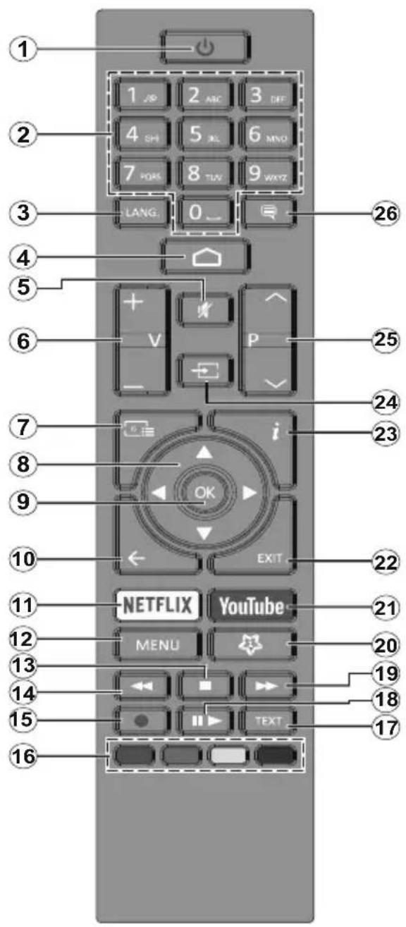 JVC LT-50VAQ8135 - Com fios Sem fios - 4