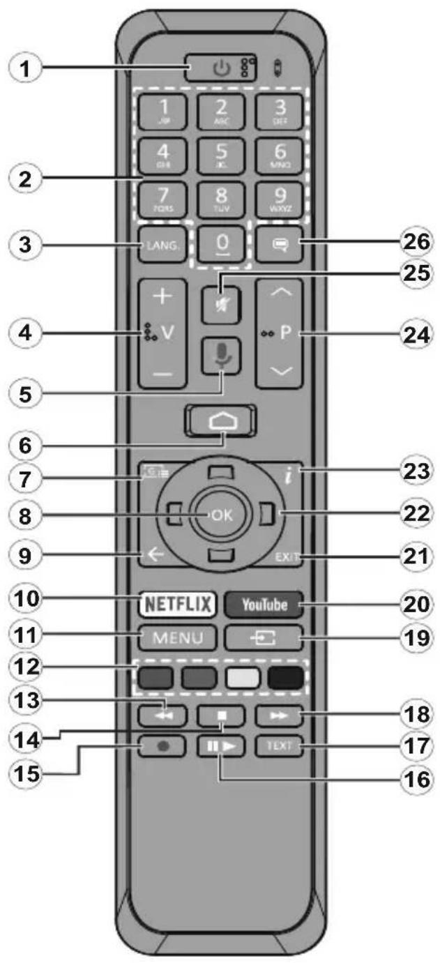 JVC LT-50VAQ8135 - Alábrica Inalábrica - 3