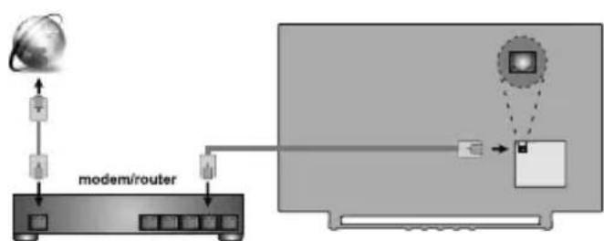 JVC LT-50VAQ8135 - Verdrahtet Drahtlos - 1