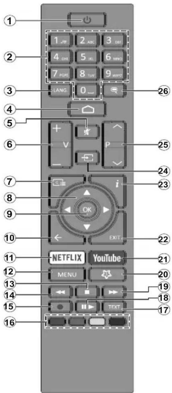 JVC LT-50VAQ8135 - Kabelové Bezdrátové - 4