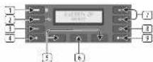 Lab Gruppen CPA2401 - CPA Series Erste Schritte - 6